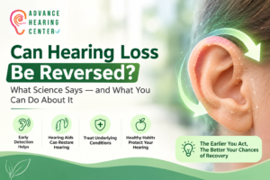Can Hearing Loss Be Reversed.